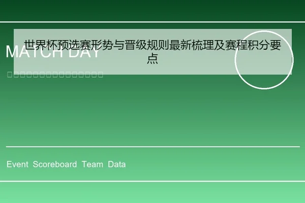 世界杯预选赛形势与晋级规则最新梳理及赛程积分要点 - leyu